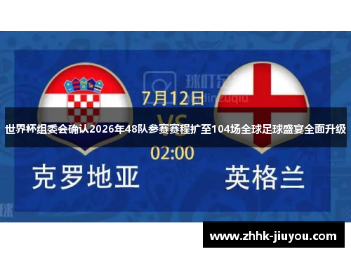 世界杯组委会确认2026年48队参赛赛程扩至104场全球足球盛宴全面升级