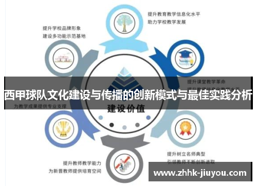 西甲球队文化建设与传播的创新模式与最佳实践分析 西甲球队文化建设与传播的创新模式与最佳实践分析