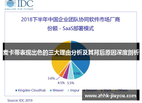 麦卡蒂表现出色的三大理由分析及其背后原因深度剖析 麦卡蒂表现出色的三大理由分析及其背后原因深度剖析